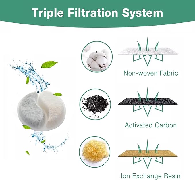 Stainless Steel Pet Water Fountain – 3.6L Automatic Pump – Quiet Filtered Drinking Fountain for Cats & Small Dogs – Hygienic & Dishwasher Safe